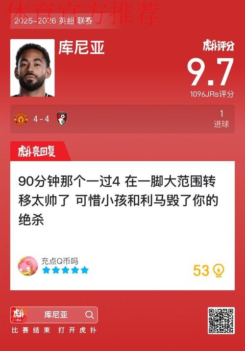 曼联对伯恩茅斯球员评分：库尼亚全场最佳，三人低迷仅获5分