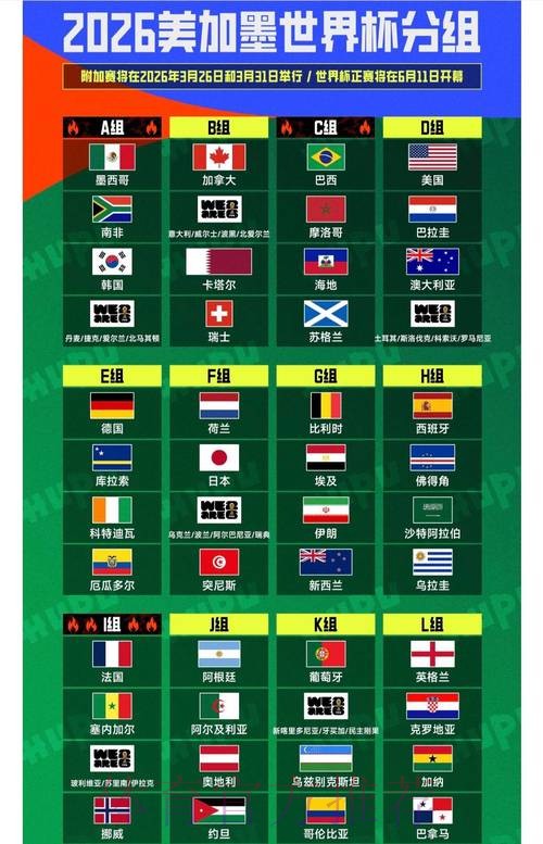 2026世界杯盘口安全最佳 2026世界杯盘口安全最佳