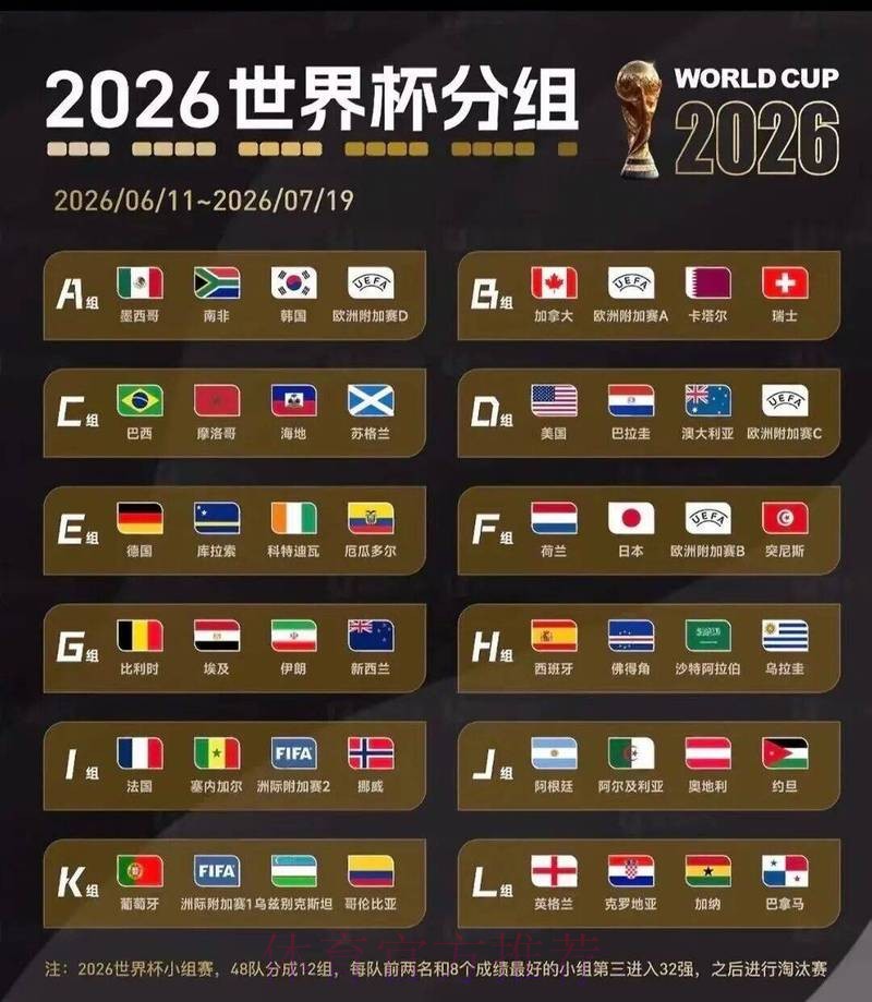 2026世界杯盘口手机最佳