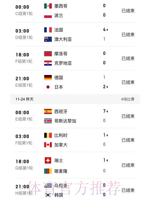 世界杯比分免费入口地址